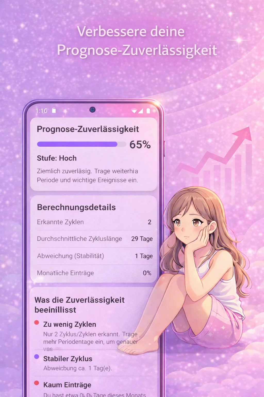 RosyCycle App Screenshot 3
