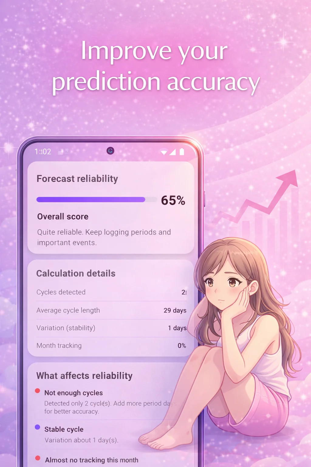 RosyCycle app screenshot 3