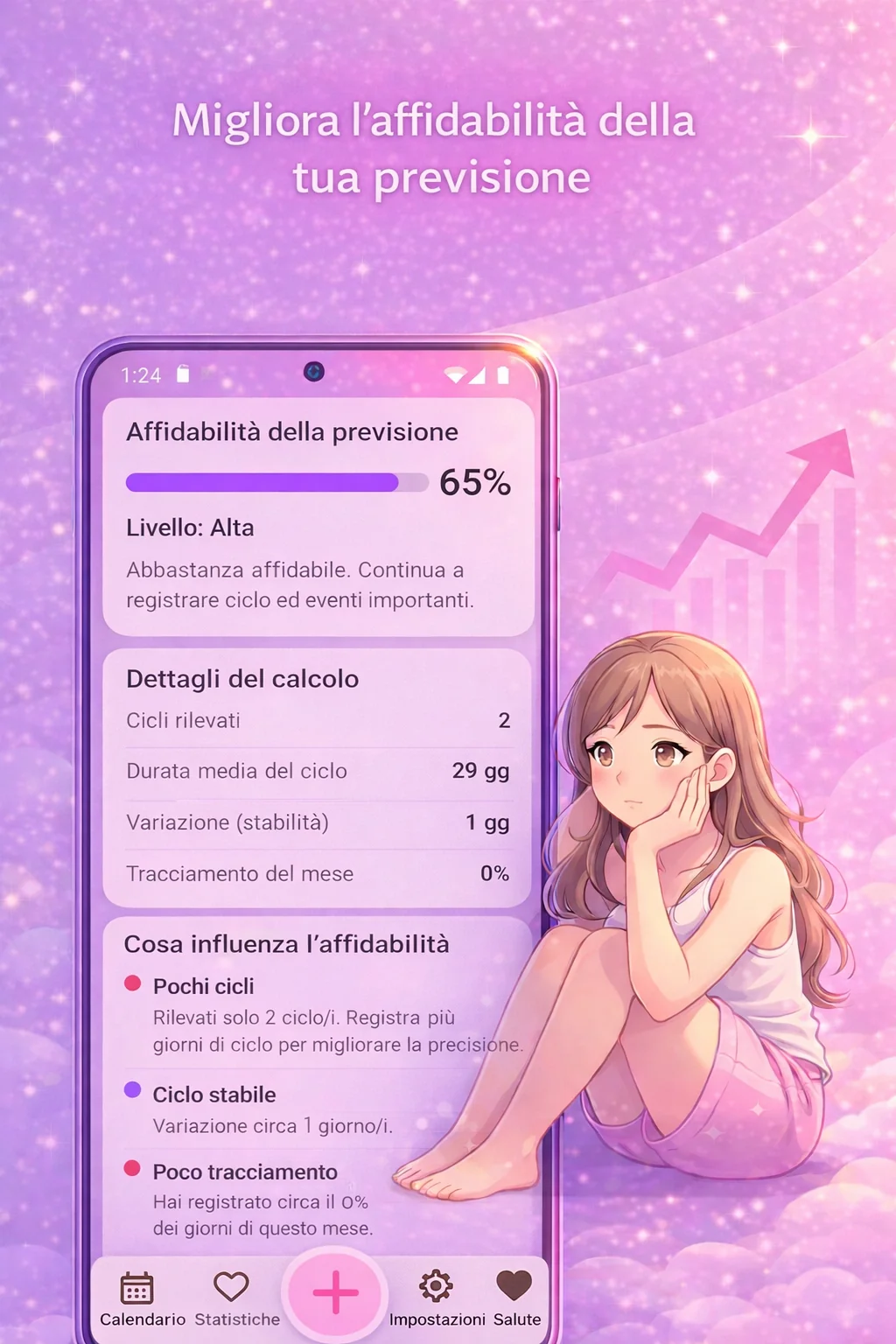 Screenshot RosyCycle 3